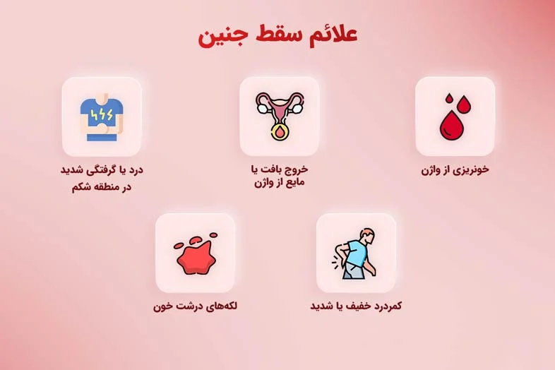 سقط جنین دلایل اصلی سقط جنین در ماه های اولیه بارداری