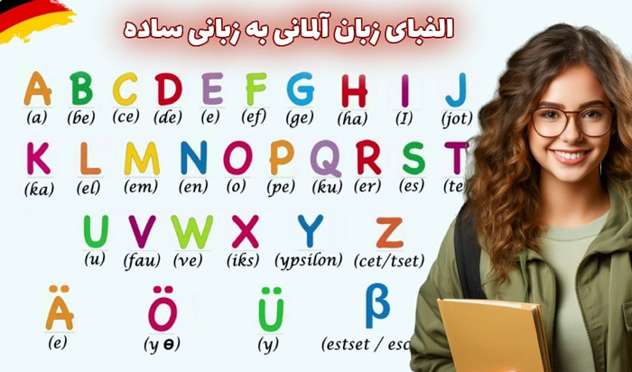 الفبای زبان آلمانی و شروع پرقدرت یادگیری