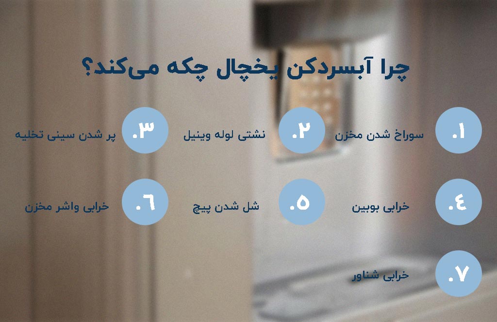 چرا آبسردکن یخچال چکه میکند؟