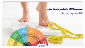 BMI کلید طلایی دکتر کرمانی برای رسیدن به وزن ایده آل